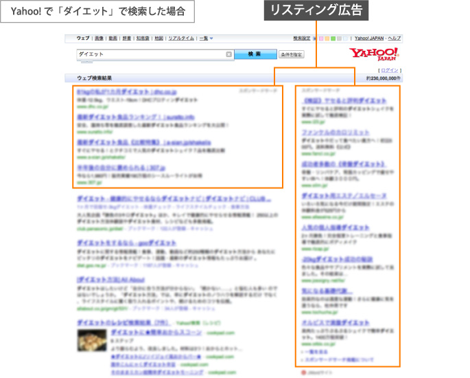 Yahoo!で「ダイエット」で検索した場合