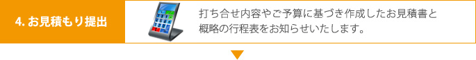 4.お見積もり提出 打ち合せ内容やご予算に基づき作成したお見積書と概略の行程表をお知らせいたします。