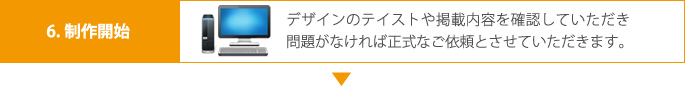 6.制作開始 デザインのテイストや掲載内容を確認していただき問題がなければ正式なご依頼とさせていただきます。